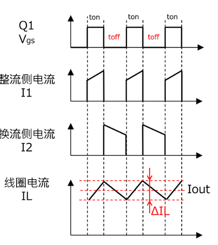 1701132893439611.png image.png