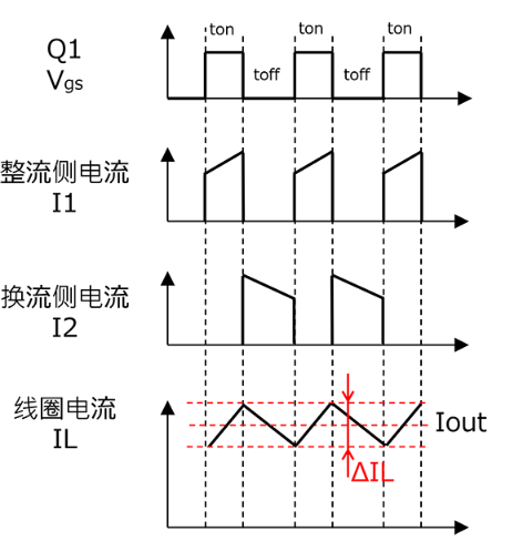 1701132944633088.png image.png