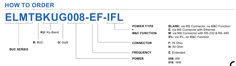 ELMTBKUG008-EF KU波段GaN BUC訂購(gòu)指南 ELMTBKUG008-EF KU波段GaN BUC訂購(gòu)指南