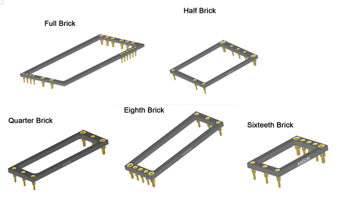 ANDON DC/DC轉換器插座產品規(guī)格與型號