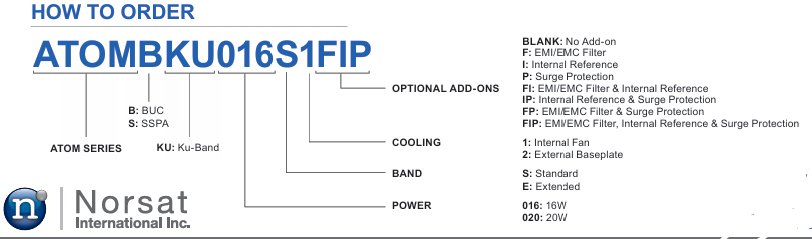 Norsat ATOMSKU016S1訂購指南
